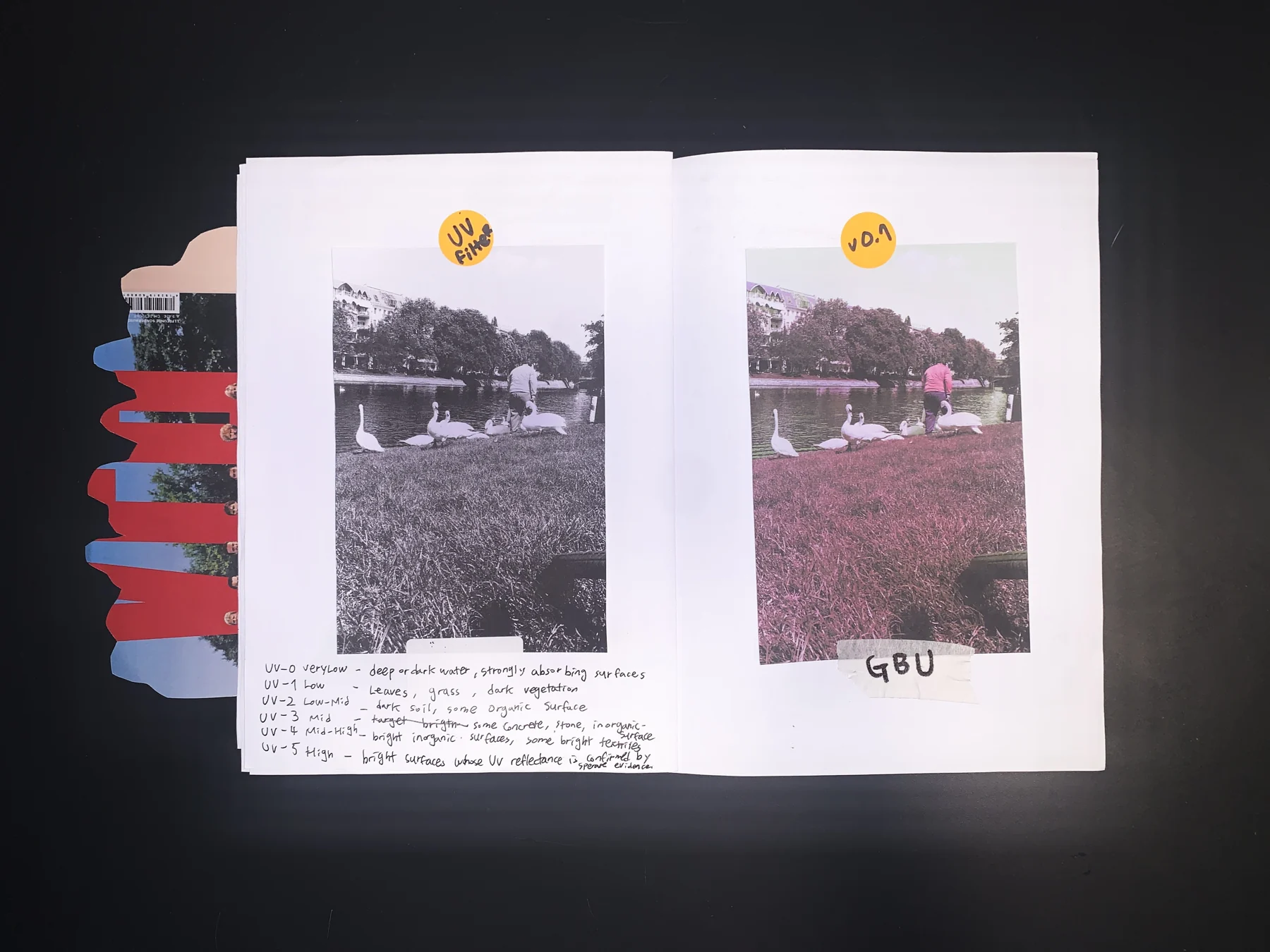 Unknown — zine photograph 5 of 10