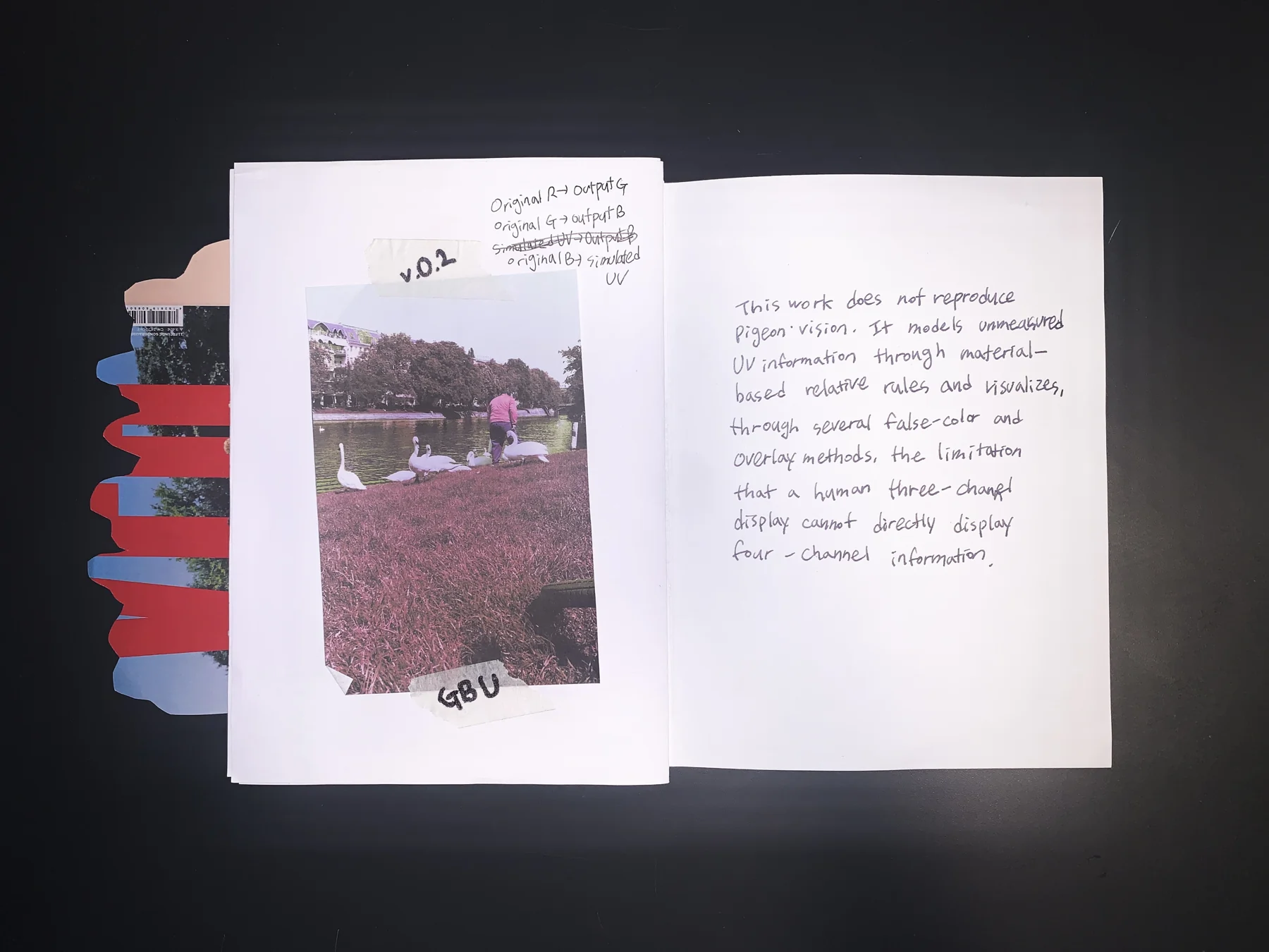 Unknown — zine photograph 6 of 10